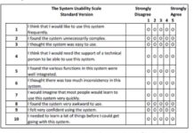 Ultimate Guide to UX Metrics: Meaning and Calculations for Success news-28072024-174915