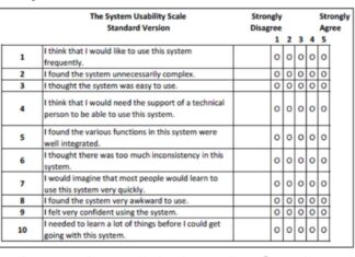 Ultimate Guide to UX Metrics: Meaning and Calculations for Success news-28072024-174915