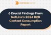 6 Key Insights from NetLine’s 2024 B2B Content Consumption Report news-28072024-181107