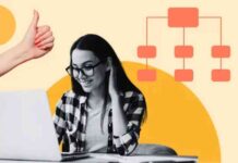 Best Free Flowchart Templates with Examples: Top 8 Picks news-28072024-184446