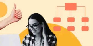 Best Free Flowchart Templates with Examples: Top 8 Picks news-28072024-184446