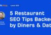 Boost Your Restaurant’s Online Visibility with These 5 SEO Tips news-26082024-231118