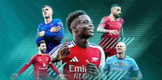 Breaking Down the Action: Player Stats and Sport News Sports, Sport News, Latest Sport Headlines, Match Player Stats, Match lineups, Player Stats